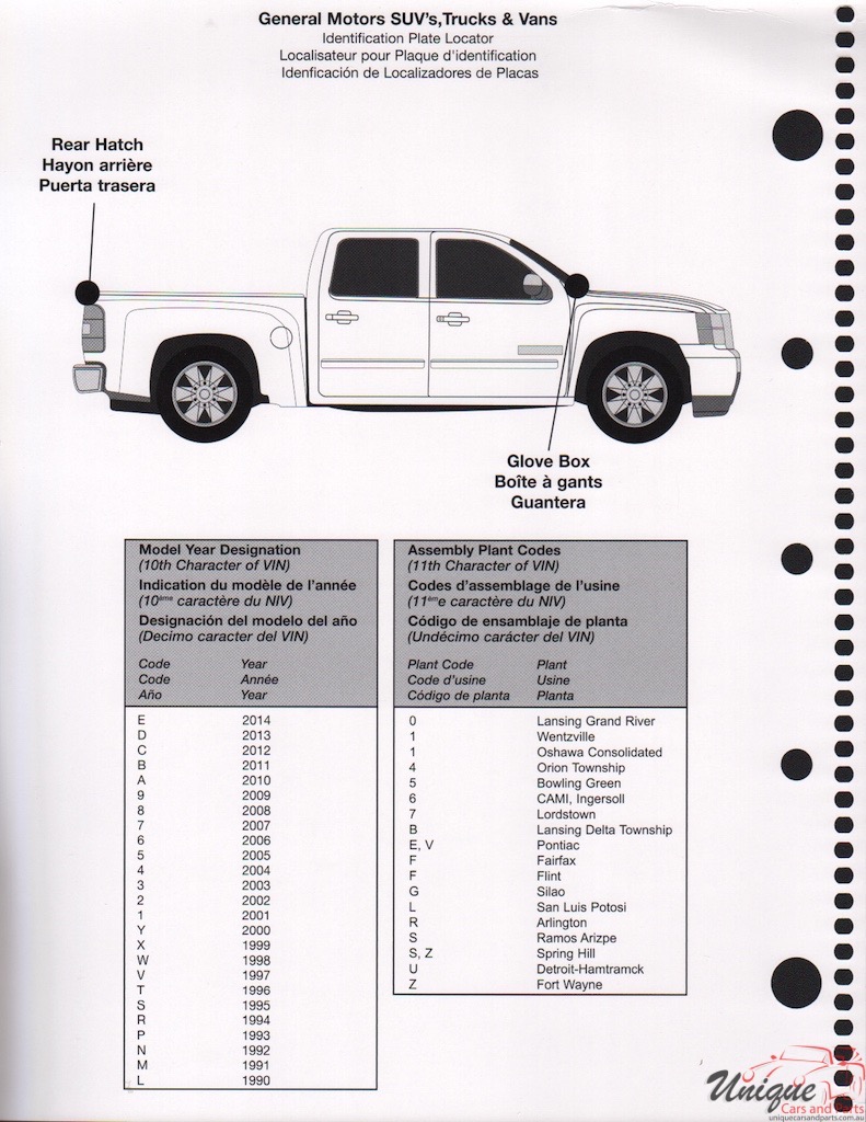 2014 GM Truck And Commercial Paint Charts RM